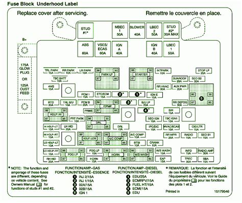 Chevy silverado fuse diagram